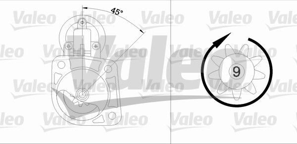 Démarreur VALEO RE-GEN REMANUFACTURED