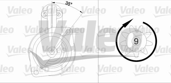 Démarreur VALEO RE-GEN REMANUFACTURED