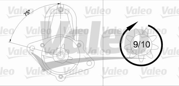 Démarreur VALEO RE-GEN REMANUFACTURED