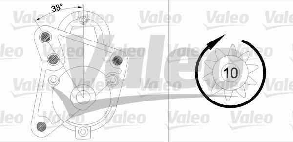 Démarreur VALEO RE-GEN REMANUFACTURED