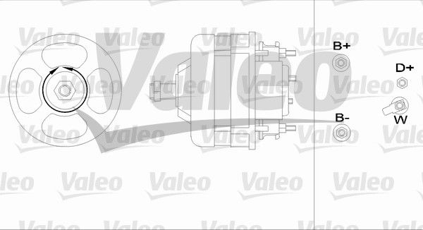 Alternateur REMANUFACTURED PREMIUM
