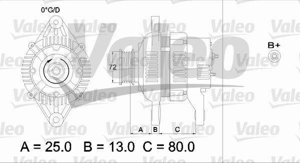 Alternateur VALEO RE-GEN REMANUFACTURED