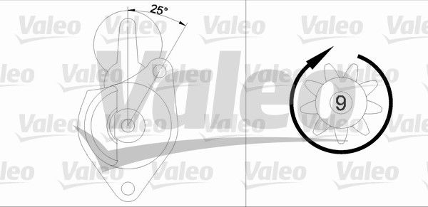 Démarreur VALEO RE-GEN REMANUFACTURED