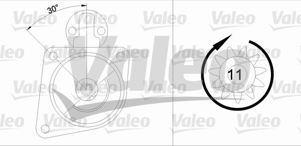 Démarreur VALEO RE-GEN REMANUFACTURED