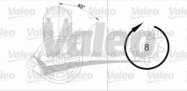 Démarreur VALEO RE-GEN REMANUFACTURED