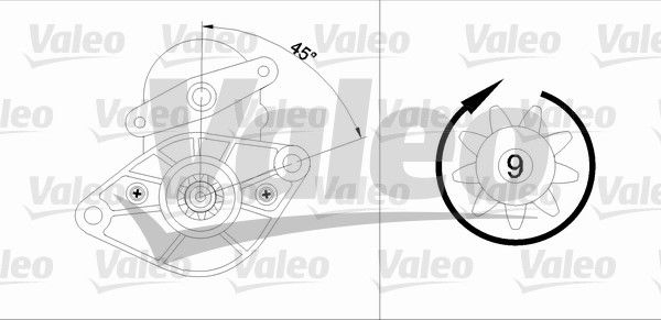 Démarreur VALEO RE-GEN REMANUFACTURED