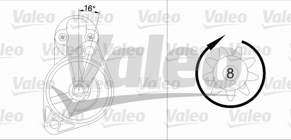 Démarreur VALEO RE-GEN REMANUFACTURED