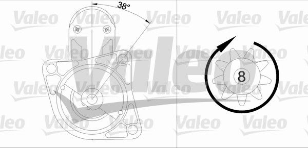 Démarreur VALEO RE-GEN REMANUFACTURED