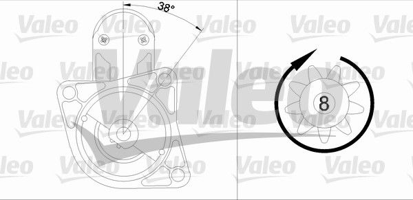 Démarreur VALEO RE-GEN REMANUFACTURED