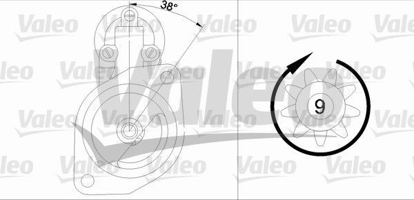 Démarreur VALEO RE-GEN REMANUFACTURED