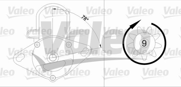 Démarreur VALEO RE-GEN REMANUFACTURED