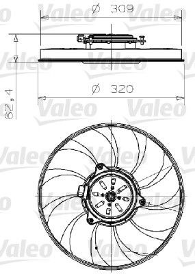 Ventilateur, refroidissement du moteur