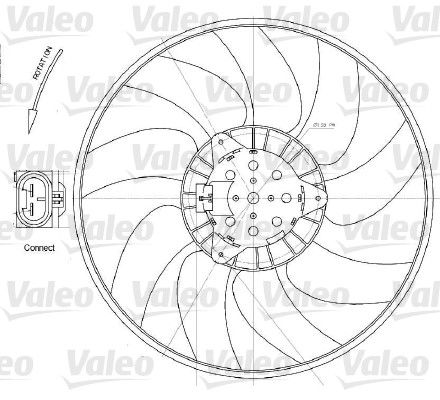 Ventilateur, refroidissement du moteur