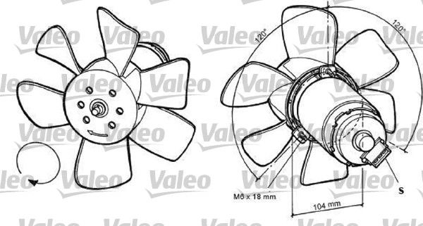 Ventilateur, refroidissement du moteur