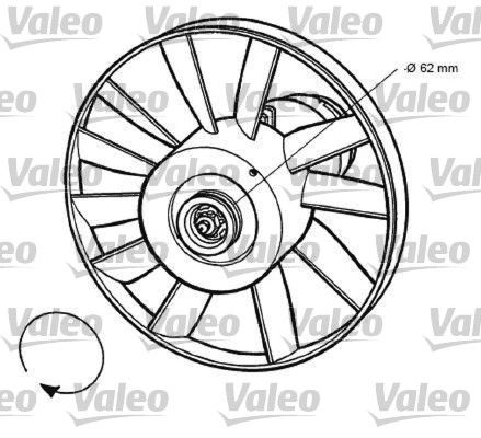 Ventilateur, refroidissement du moteur