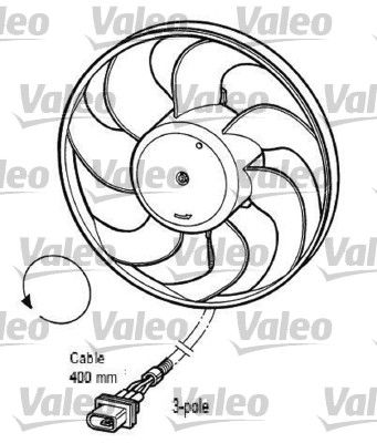Ventilateur, refroidissement du moteur