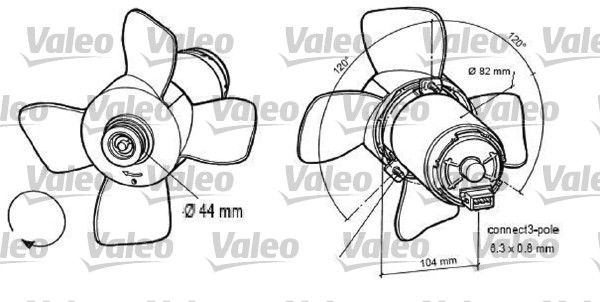 Ventilateur, refroidissement du moteur