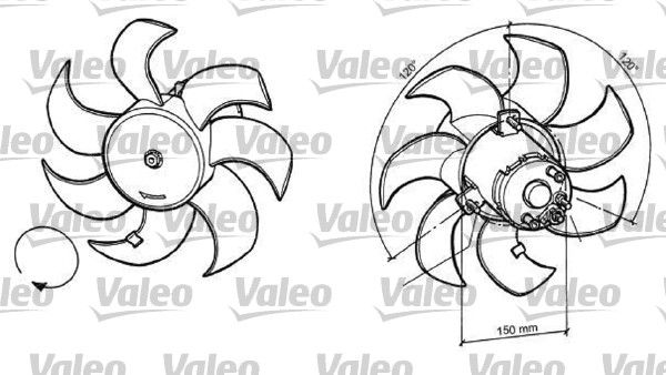 Ventilateur, refroidissement du moteur