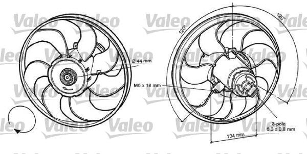 Ventilateur, refroidissement du moteur