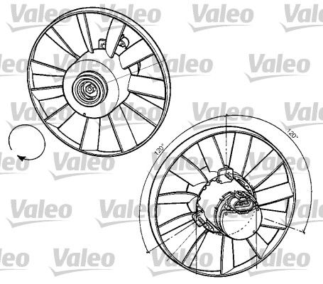 Ventilateur, refroidissement du moteur