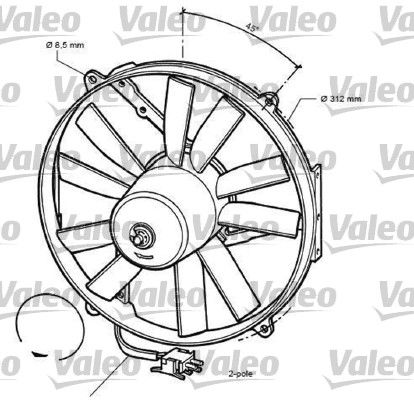 Ventilateur, refroidissement du moteur