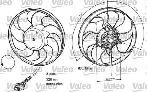 Ventilateur, refroidissement du moteur