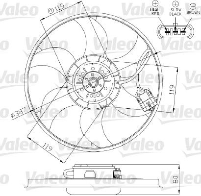 Ventilateur, refroidissement du moteur