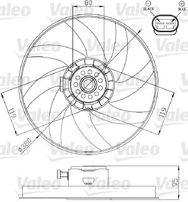 Ventilateur, refroidissement du moteur