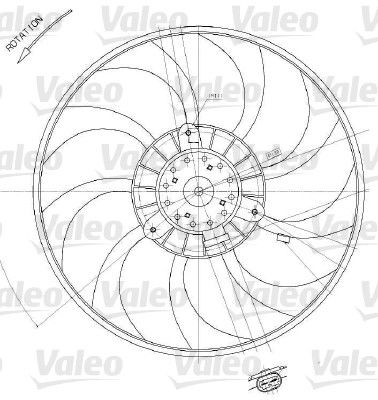 Ventilateur, refroidissement du moteur