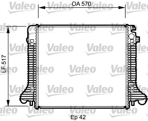 Radiateur, refroidissement du moteur