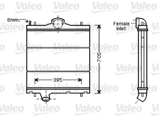 Radiateur, refroidissement du moteur