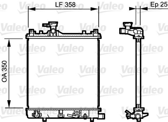 Radiateur, refroidissement du moteur