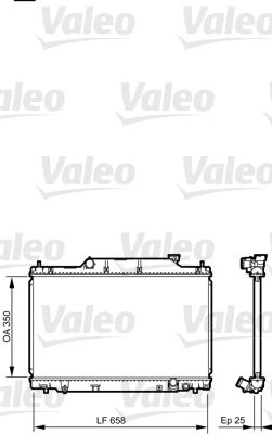 Radiateur, refroidissement du moteur