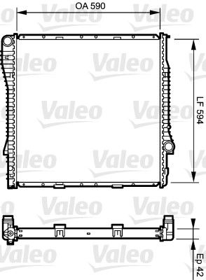 Radiateur, refroidissement du moteur