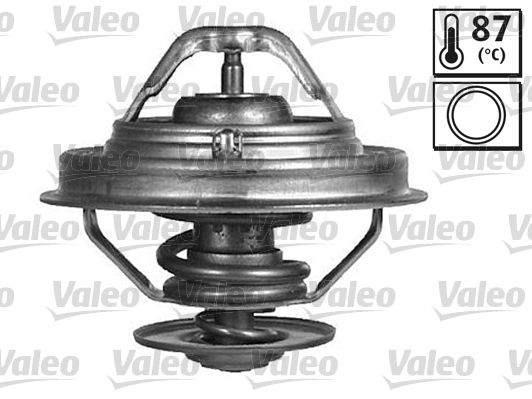 Thermostat, liqiuide de refroidissement