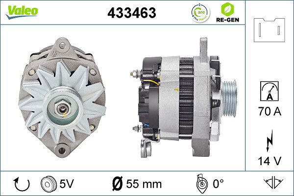 Alternateur VALEO RE-GEN REMANUFACTURED