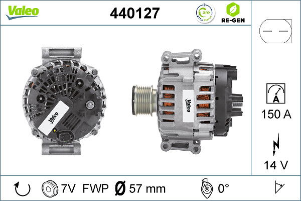 Alternateur VALEO RE-GEN REMANUFACTURED