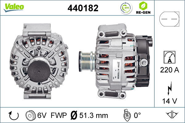 Alternateur VALEO RE-GEN REMANUFACTURED