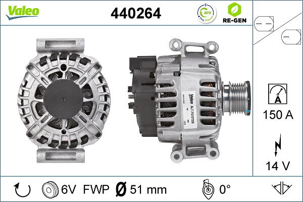 Alternateur VALEO RE-GEN REMANUFACTURED