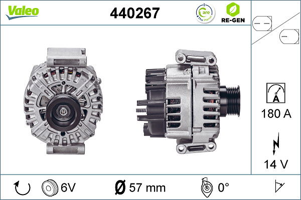 Alternateur VALEO RE-GEN REMANUFACTURED