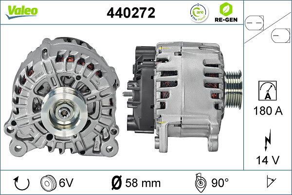 Alternateur VALEO RE-GEN REMANUFACTURED