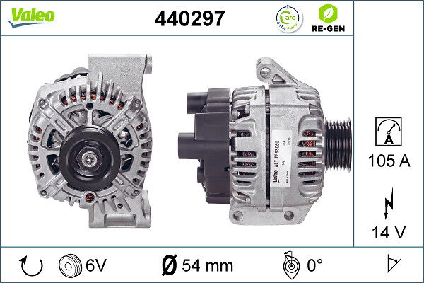 Alternateur VALEO RE-GEN REMANUFACTURED