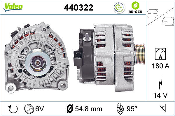 Alternateur VALEO RE-GEN REMANUFACTURED