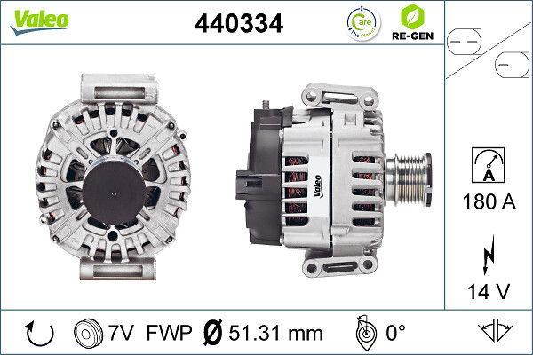 Alternateur VALEO RE-GEN REMANUFACTURED