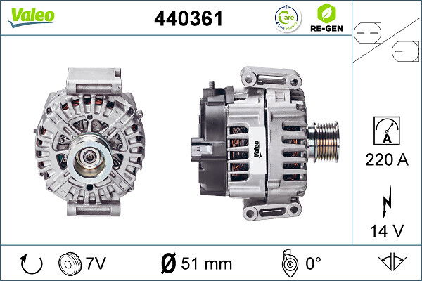 Alternateur VALEO RE-GEN REMANUFACTURED