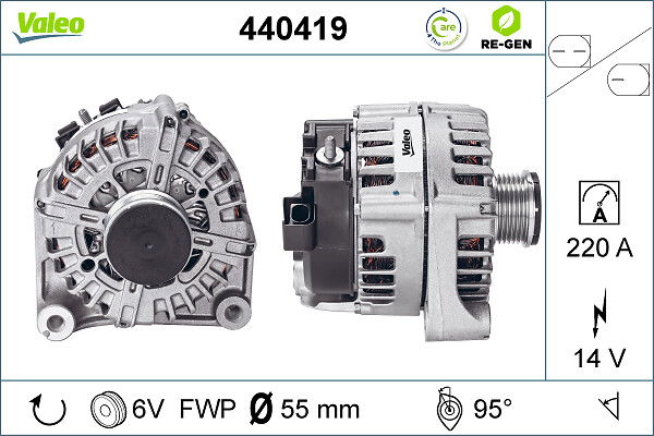 Alternateur VALEO RE-GEN REMANUFACTURED