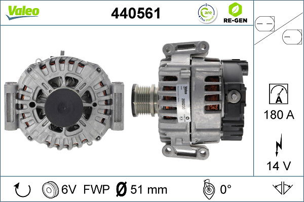 Alternateur VALEO RE-GEN REMANUFACTURED