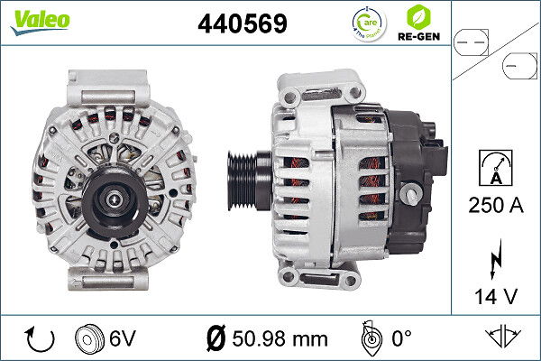 Alternateur VALEO RE-GEN REMANUFACTURED