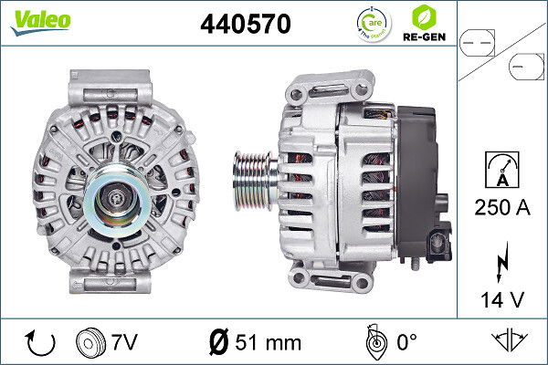 Alternateur VALEO RE-GEN REMANUFACTURED