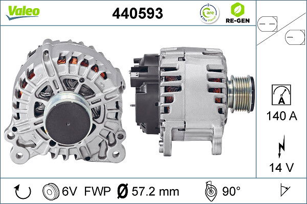 Alternateur VALEO RE-GEN REMANUFACTURED